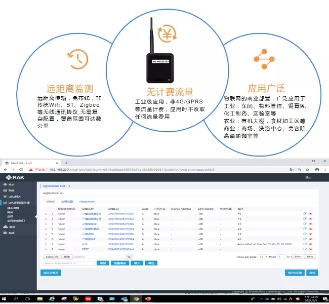 Lora温湿度监控装置