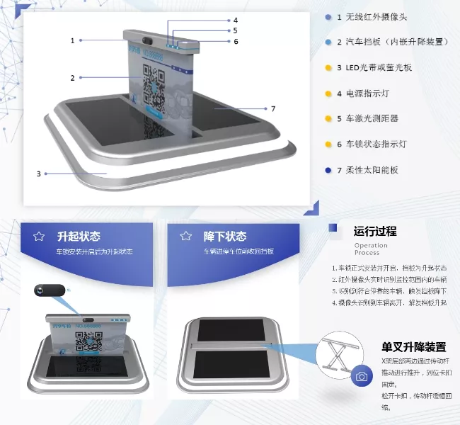 智能地锁固件开发